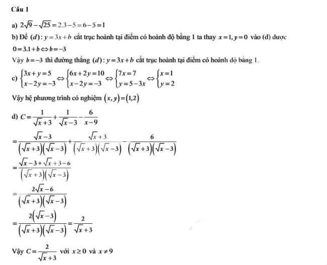 Đáp án đề thi vào 10 môn toán Quảng Ninh 2024 CÂU 1