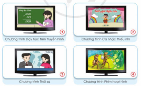 Tác dụng của máy thu hình