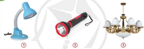 Công nghệ lớp 3 trang 10 Khởi động