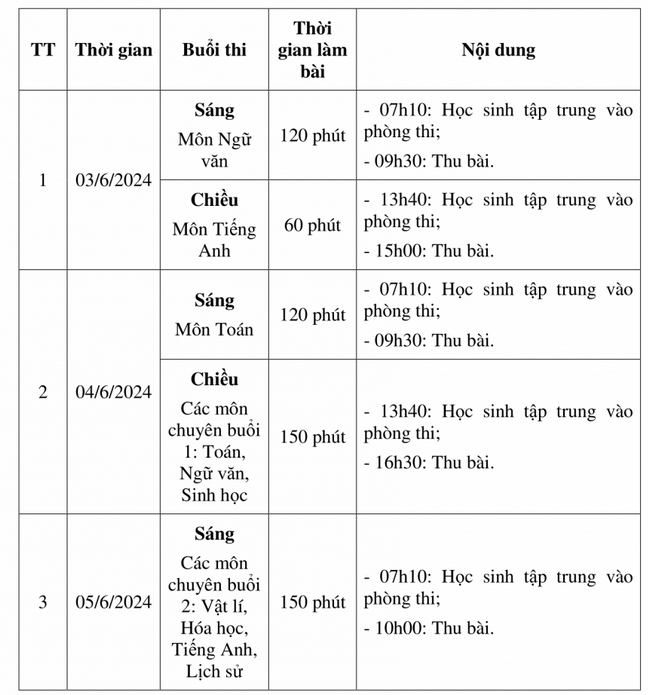 Lich thi vao lop 10 Cao Bang nam hoc 2024 - 2025