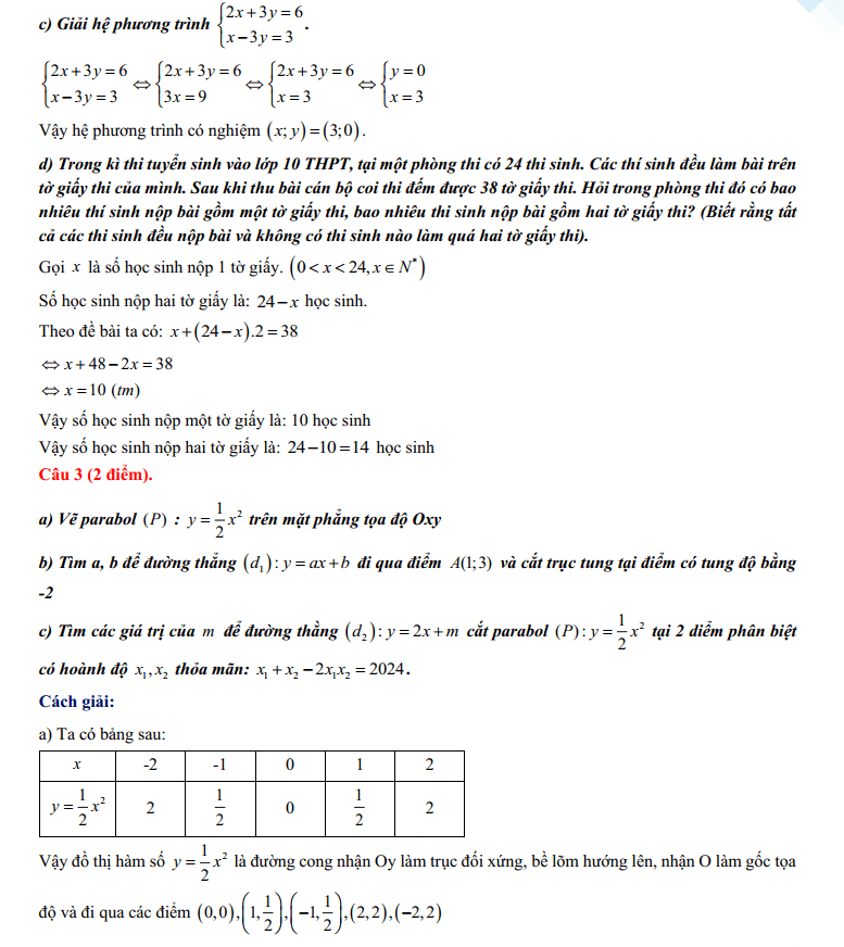 Đáp án đề Toán tuyển sinh lớp 10 Bắc Kạn 2024