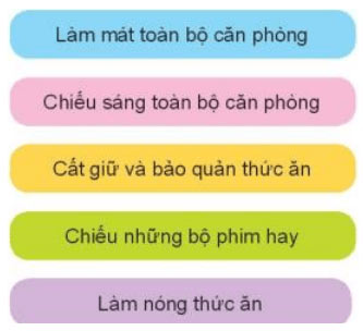 Luyện tập
