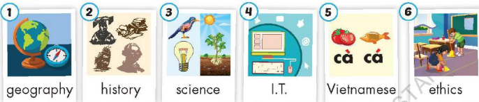 Tiếng Anh lớp 5 unit 1 lesson 1 i-Learn Smart Start