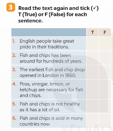 Tiếng Anh 9 Global Success Unit 4 Skills 1