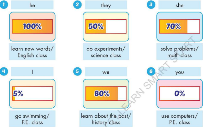 Tiếng Anh lớp 5 unit 1 lesson 3 i-Learn Smart Start