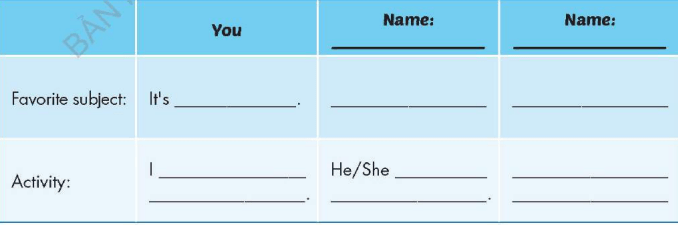 Tiếng Anh lớp 5 unit 1 lesson 3 i-Learn Smart Start