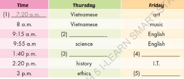 Tiếng Anh lớp 5 unit 1 Time i-Learn Smart Start