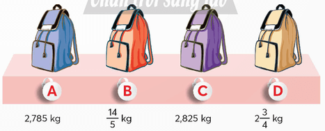 Toán lớp 5 Chân trời sáng tạo Bài 52