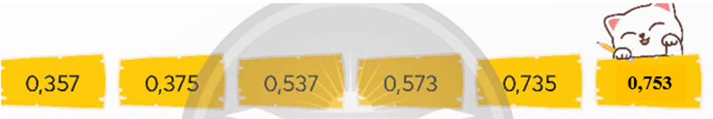 Toán lớp 5 Chân trời sáng tạo Bài 52