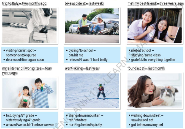 Tiếng Anh 12 Unit 1 lesson 1