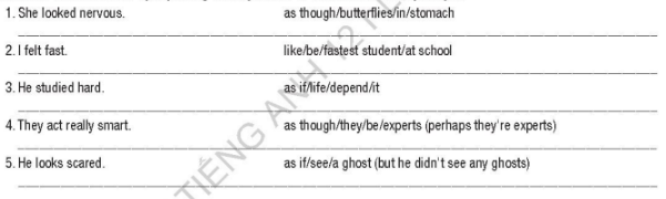Tiếng Anh 12 Unit 1 lesson 2