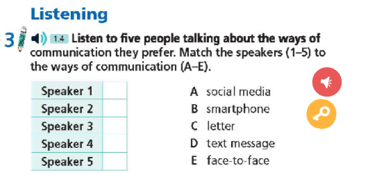 Tiếng Anh 9 Unit 1 1a Reading