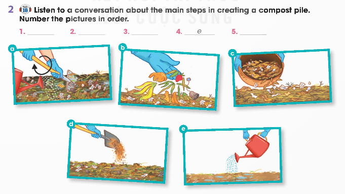 Tiếng Anh 12 Global Success Unit 3 Listening