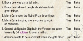 Tiếng Anh 12 Unit 1 lesson 3