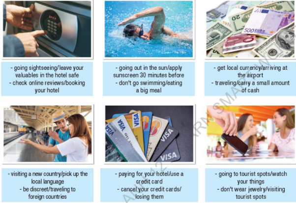 Tiếng Anh 12 Unit 2 lesson 1