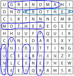 Tiếng Anh 5 Wonderful world Unit 1 Fun time & Project