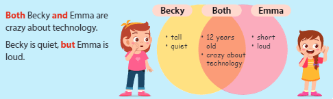 Tiếng Anh 5 Wonderful world Unit 1 lesson 1