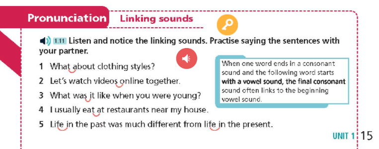 Tiếng Anh 9 Right On Unit 1 1d Everyday English