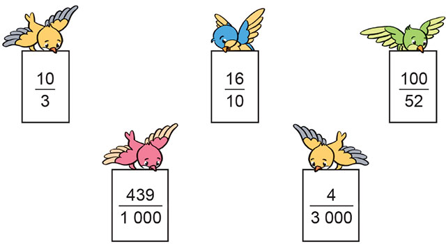 Phân số thập phân