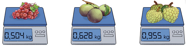 Số thập phân (tiếp theo)