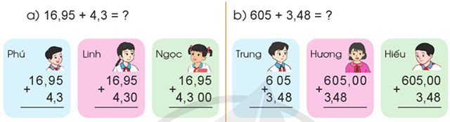 Cộng các số thập phân
