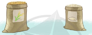 Bài toán liên quan đến quan hệ phụ thuộc