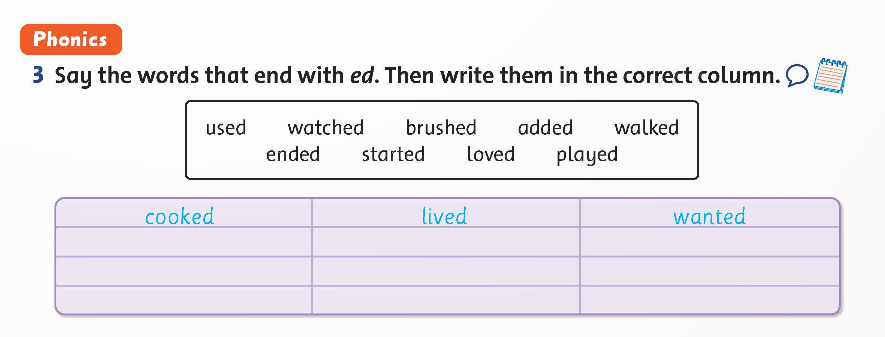 Family and Friends 5 National Edition Review 2