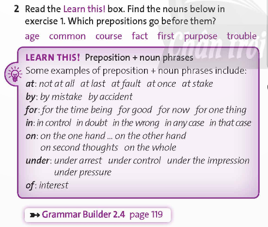 Tiếng Anh 12 Friends Global Unit 2 2E Word Skills