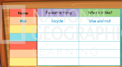 Tiếng Anh 5 Wonderful world Unit 2 Fun time & Project