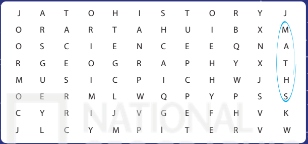 Tiếng Anh 5 Wonderful world Unit 3 Fun time & Project