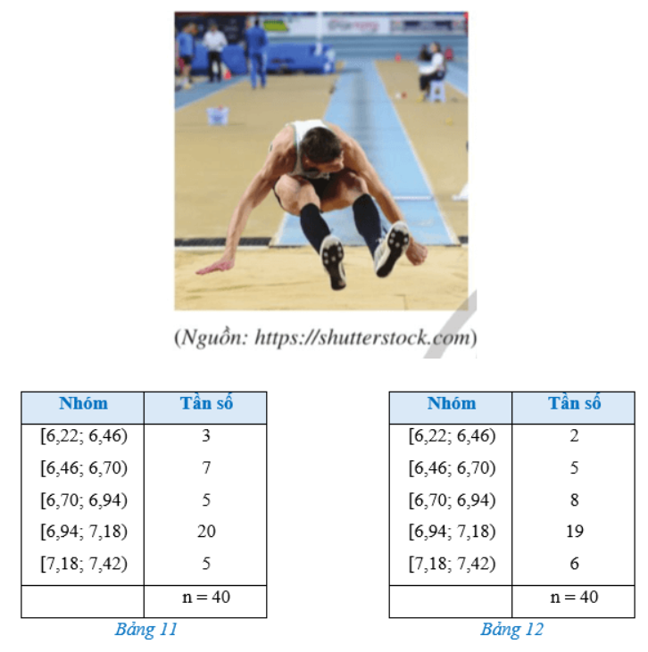 Giải Toán 12 trang 89 Cánh diều