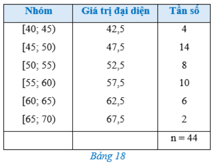 Giải Toán 12 trang 92 Cánh diều