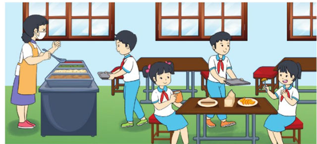 Nhân một số thập phân với 10, 100, 1 000