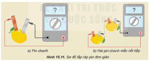 Giải Hóa 12 trang 75 Kết nối