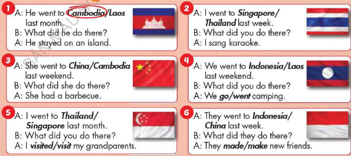 Tiếng Anh lớp 5 unit 4 Culture i-Learn Smart Start