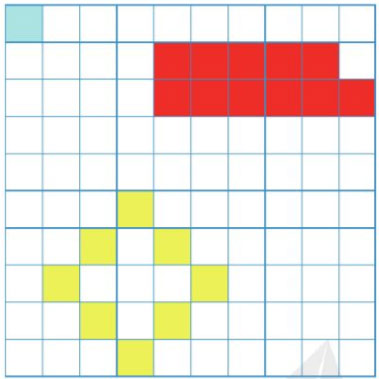 Tỉ số phần trăm