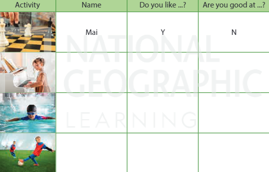 Tiếng Anh 5 Wonderful world Unit 4 Fun time & Project