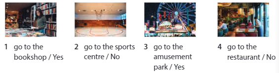 Tiếng Anh 5 Wonderful world Unit 4 lesson 2