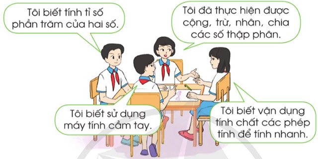Em ôn lại những gì đã học
