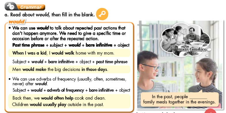 Tiếng Anh 9 Smart World Unit 2 Lesson 1