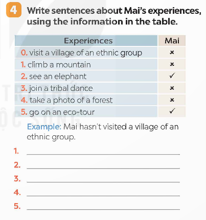 Tiếng Anh 9 Global Success Unit 5 A Closer Look 2
