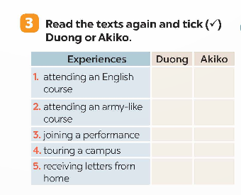 Tiếng Anh 9 Global Success Unit 5 Skills 1