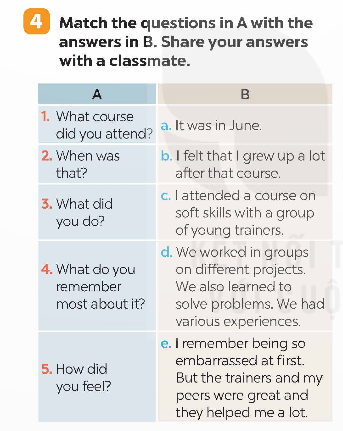 Tiếng Anh 9 Global Success Unit 5 Skills 1