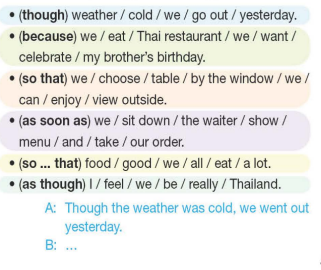 Tiếng Anh 12 Bright Unit 4 4b Grammar