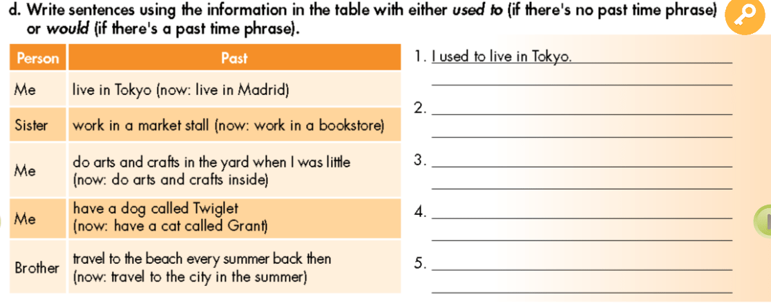 Tiếng Anh 9 Smart World Unit 2 Lesson 2