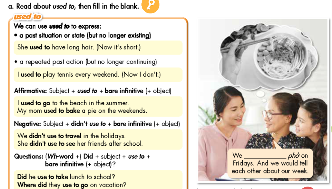 Tiếng Anh 9 Smart World Unit 2 Lesson 2