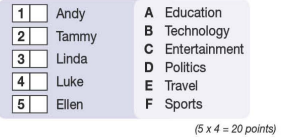Tiếng Anh 12 Bright Progress Check (Units 3 - 4)