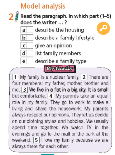 Tiếng Anh 9 Right On Unit 1 1f Skills