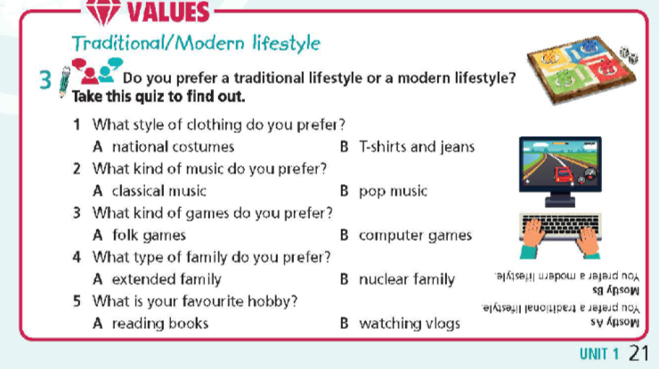 Tiếng Anh 9 Right On Unit 1 Right On 1