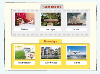 Tiếng Anh 9 Right On Unit 1 Right On 1